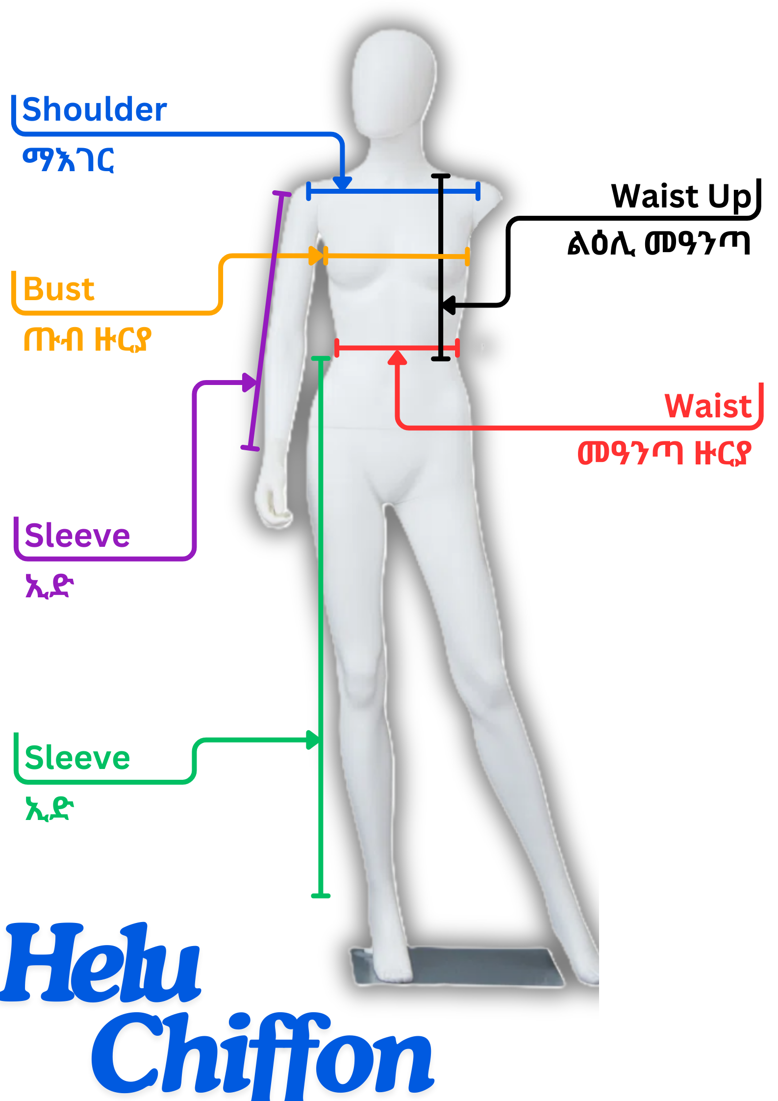 measurement